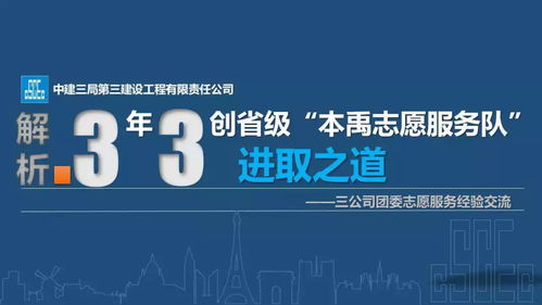 厉害了！三公司三年三创省级“本禹志愿服务队”的文化经纪人服务进取之道