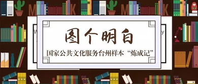 图个明白┃国家公共文化服务台州样本炼成记 文化经纪人服务的创新实践